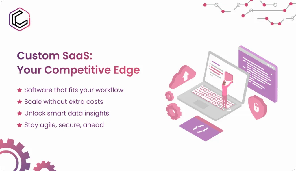 How Custom SaaS Products Help Businesses Gain a Competitive Edge
