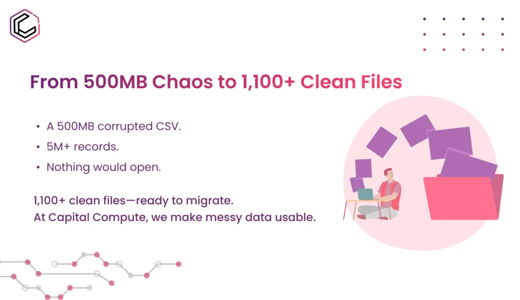 How We Transformed a 500MB Corrupted CSV File Into 1,100+ Clean Files Using Bash and Python