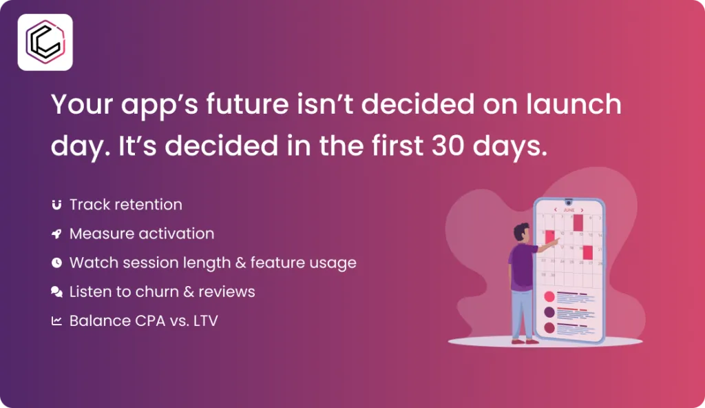 The First 30 Days After App Launch: What You Should Track (And Why It Matters)