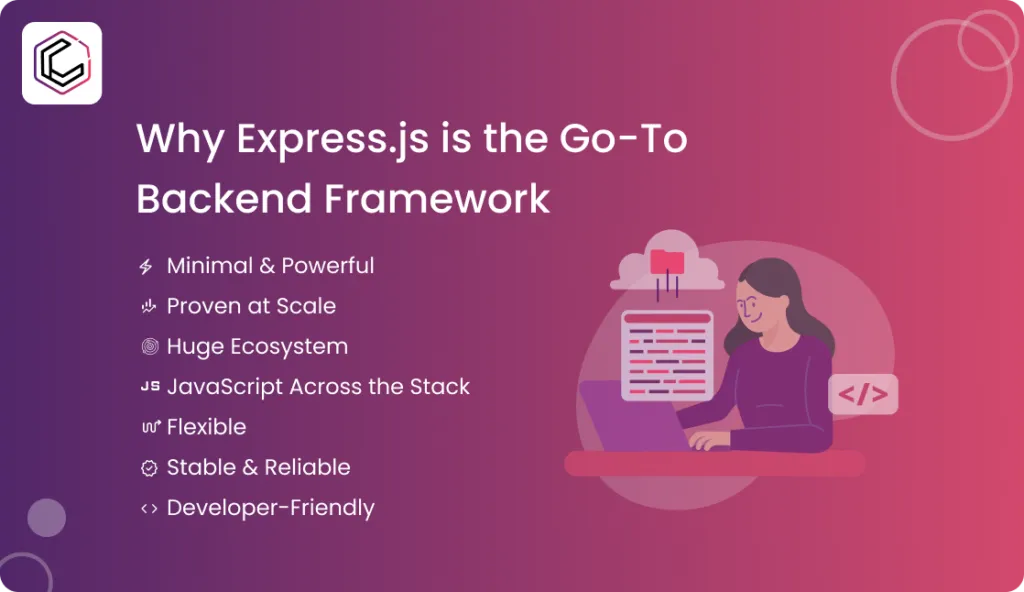 Why Express.js is the Go-To Framework for Building Reliable Backends